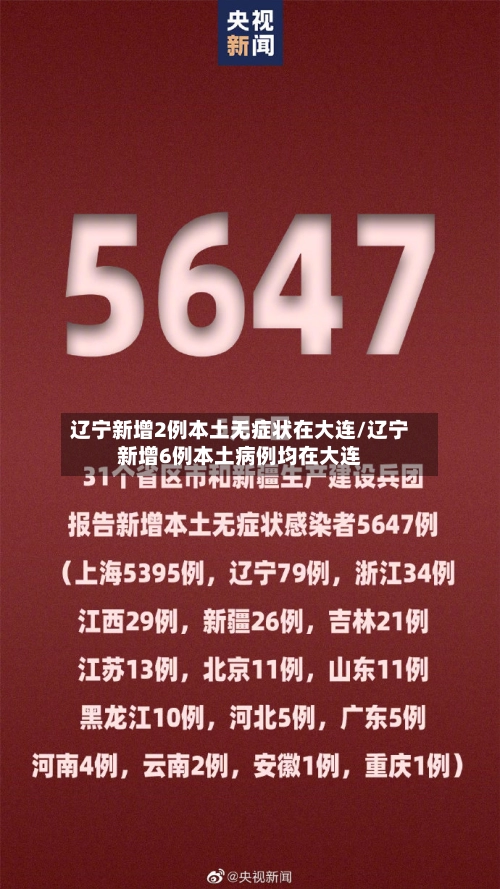 辽宁新增2例本土无症状在大连/辽宁新增6例本土病例均在大连