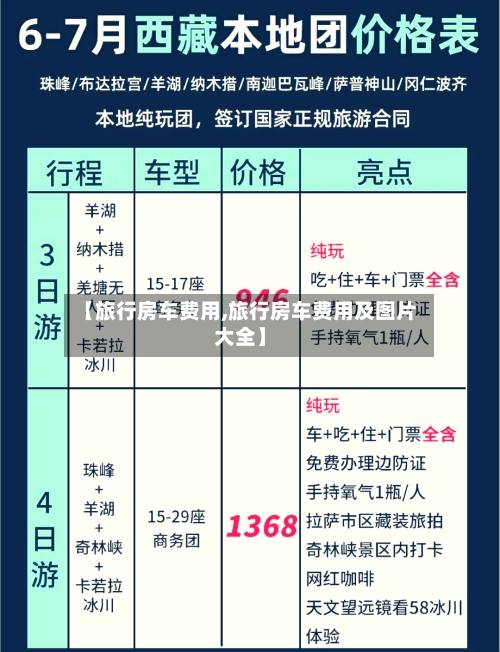 【旅行房车费用,旅行房车费用及图片大全】-第2张图片
