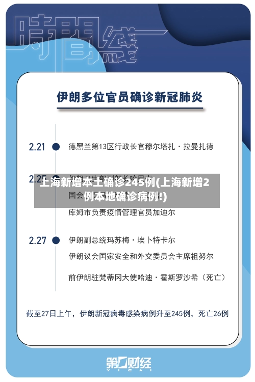 上海新增本土确诊245例(上海新增2例本地确诊病例!)-第2张图片