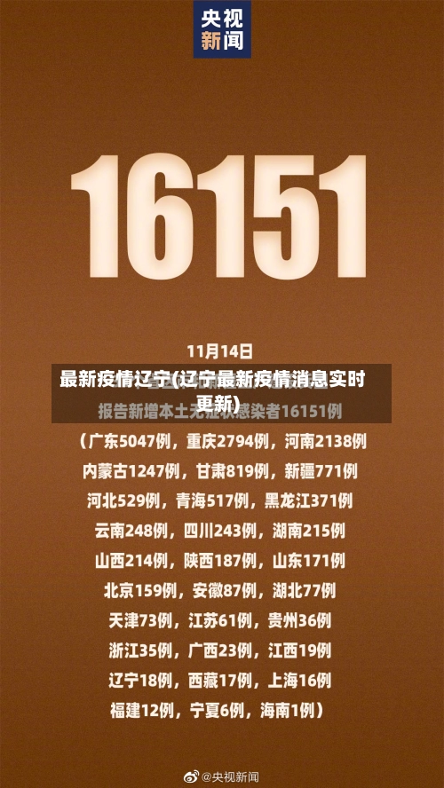 最新疫情辽宁(辽宁最新疫情消息实时更新)-第2张图片