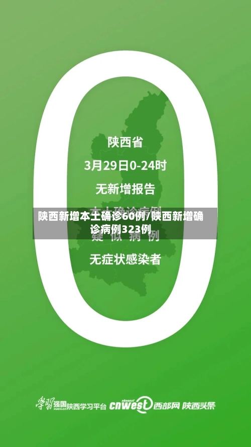 陕西新增本土确诊60例/陕西新增确诊病例323例