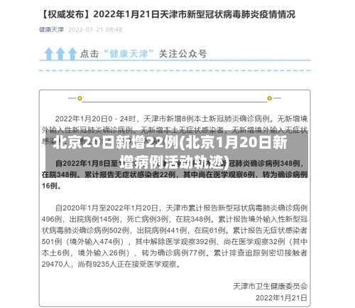 北京20日新增22例(北京1月20日新增病例活动轨迹)-第2张图片