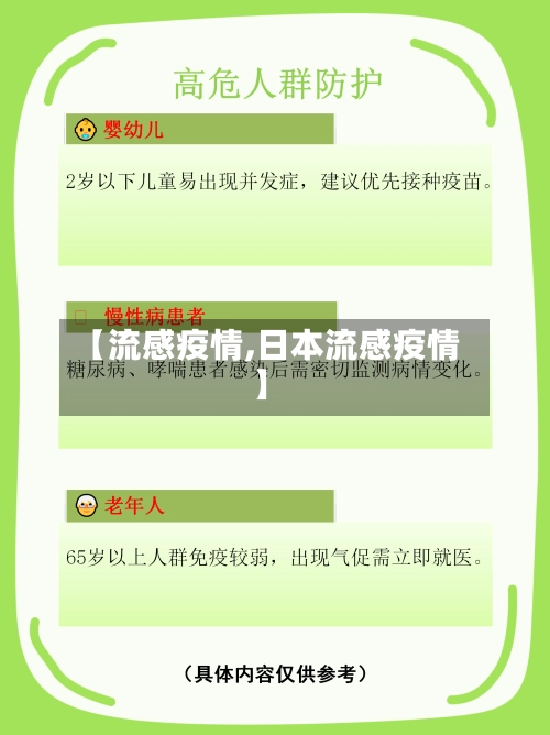 【流感疫情,日本流感疫情】