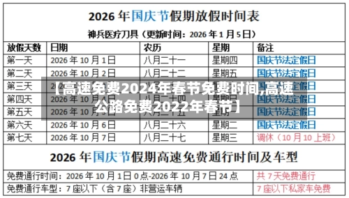 【高速免费2024年春节免费时间,高速公路免费2022年春节】-第3张图片