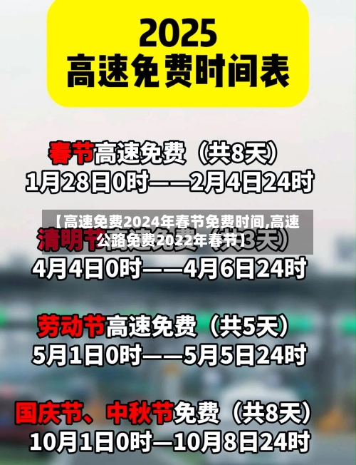 【高速免费2024年春节免费时间,高速公路免费2022年春节】-第2张图片
