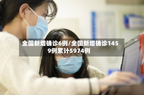 全国新增确诊6例/全国新增确诊1459例累计5974例-第2张图片
