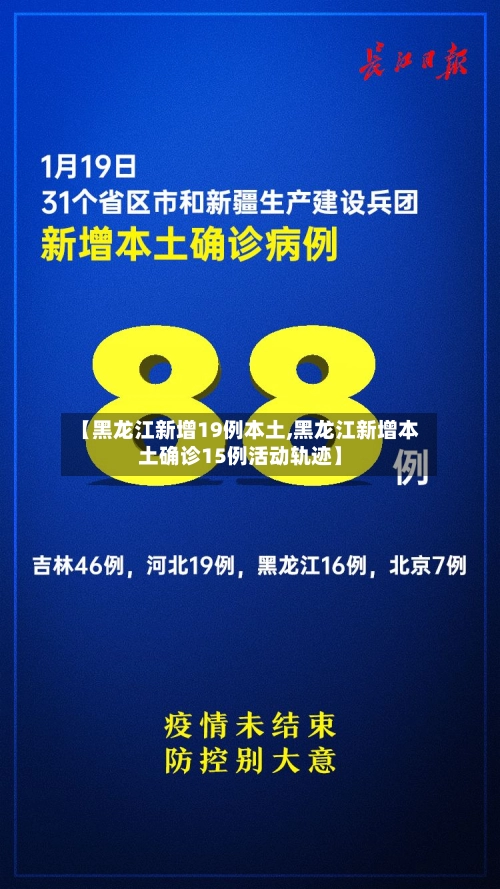 【黑龙江新增19例本土,黑龙江新增本土确诊15例活动轨迹】-第2张图片