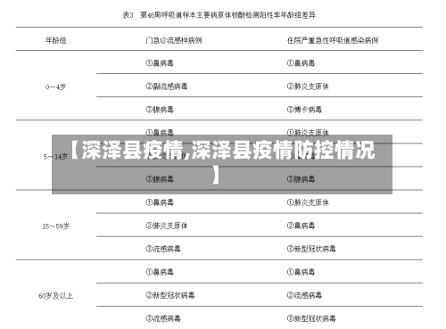 【深泽县疫情,深泽县疫情防控情况】-第2张图片