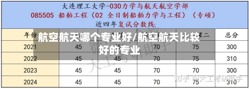 航空航天哪个专业好/航空航天比较好的专业