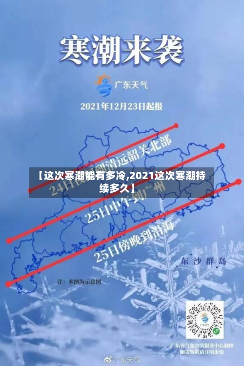 【这次寒潮能有多冷,2021这次寒潮持续多久】