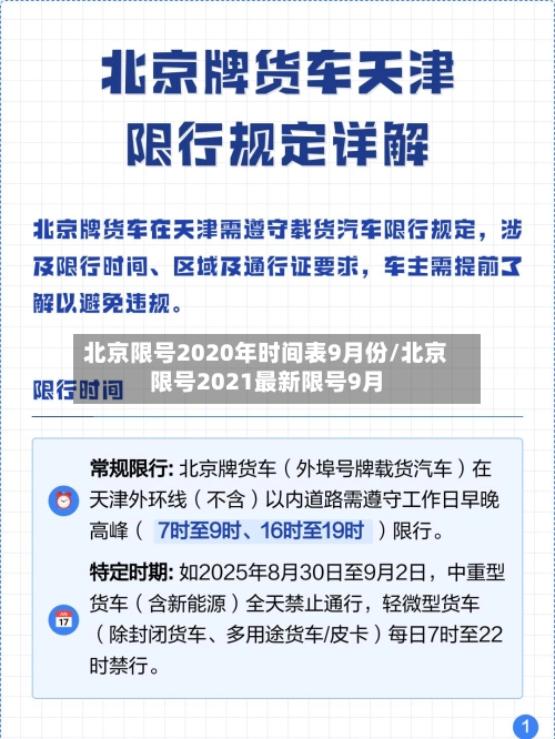北京限号2020年时间表9月份/北京限号2021最新限号9月