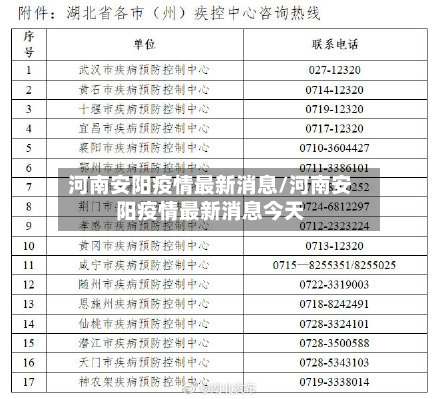 河南安阳疫情最新消息/河南安阳疫情最新消息今天