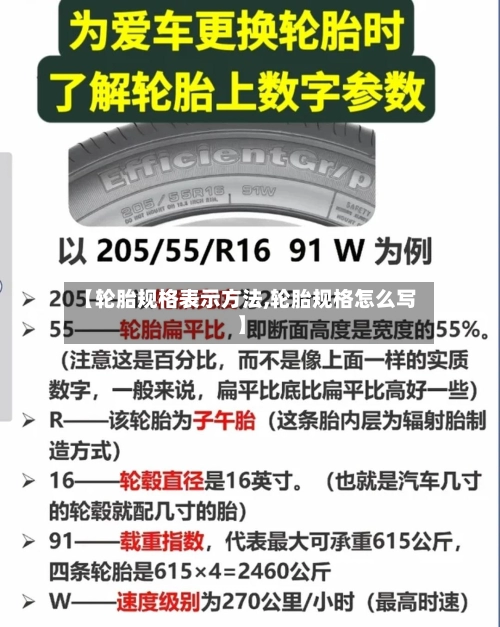 【轮胎规格表示方法,轮胎规格怎么写】-第2张图片
