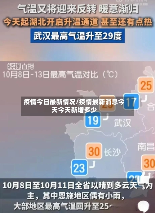 疫情今日最新情况/疫情最新消息今天今天新增多少