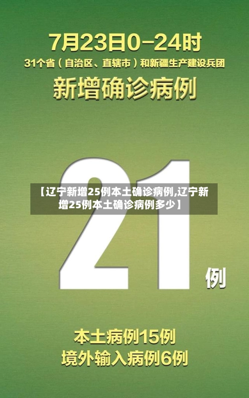 【辽宁新增25例本土确诊病例,辽宁新增25例本土确诊病例多少】