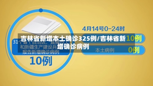 吉林省新增本土确诊325例/吉林省新增确诊病例