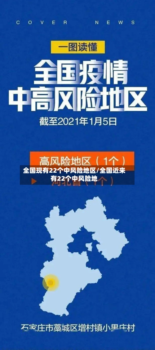 全国现有22个中风险地区/全国近来有22个中风险地