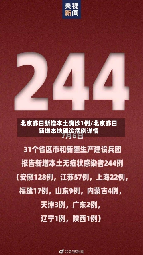 北京昨日新增本土确诊1例/北京昨日新增本地确诊病例详情-第2张图片