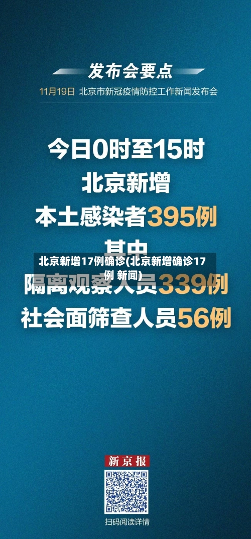 北京新增17例确诊(北京新增确诊17例 新闻)-第3张图片