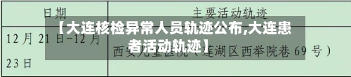 【大连核检异常人员轨迹公布,大连患者活动轨迹】
