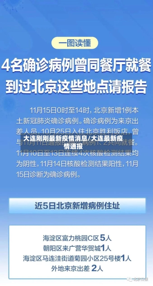 大连刚刚最新疫情消息/大连最新疫情通报