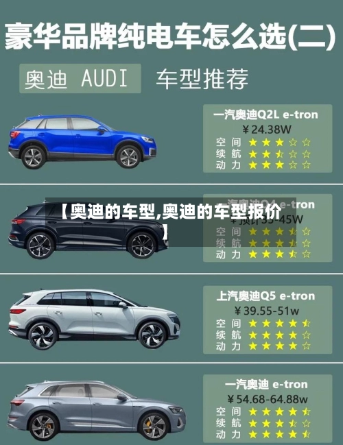 【奥迪的车型,奥迪的车型报价】