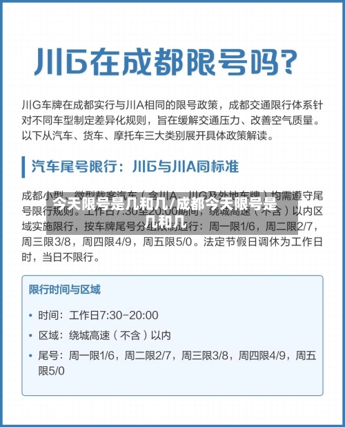 今天限号是几和几/成都今天限号是几和几