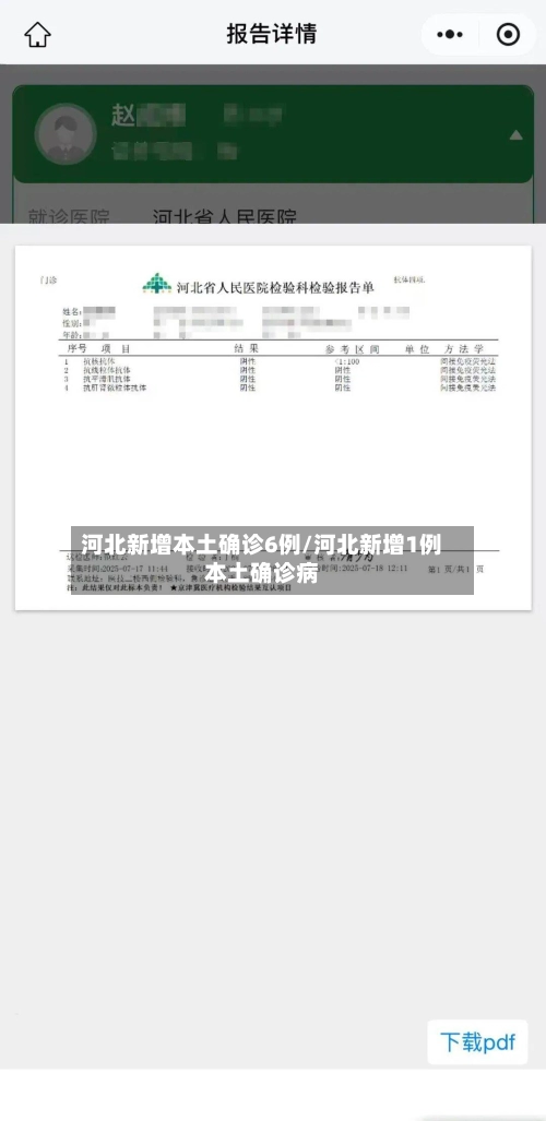 河北新增本土确诊6例/河北新增1例本土确诊病