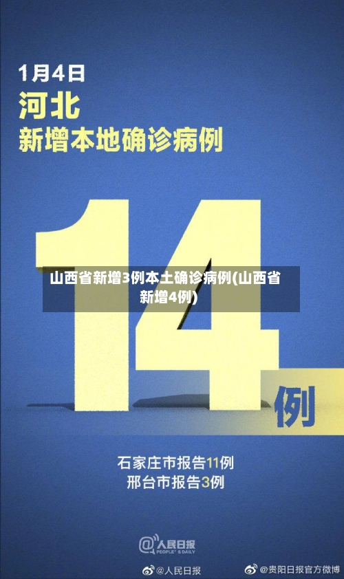 山西省新增3例本土确诊病例(山西省新增4例)-第2张图片