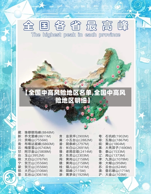 【全国中高风险地区名单,全国中高风险地区明细】