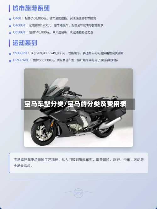 宝马车型分类/宝马的分类及费用表
