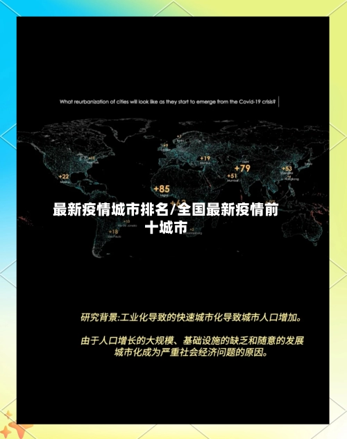 最新疫情城市排名/全国最新疫情前十城市